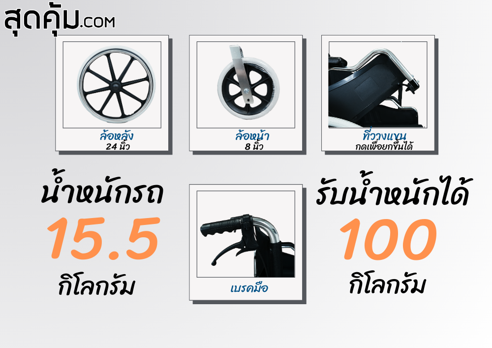 รถเข็นผู้ป่วยอลูมิเนียม เปิดที่พับแขนได้ ถอดที่พับเท้าได้ ล้อใหญ่ 24 นิ้ว รุ่น J-002